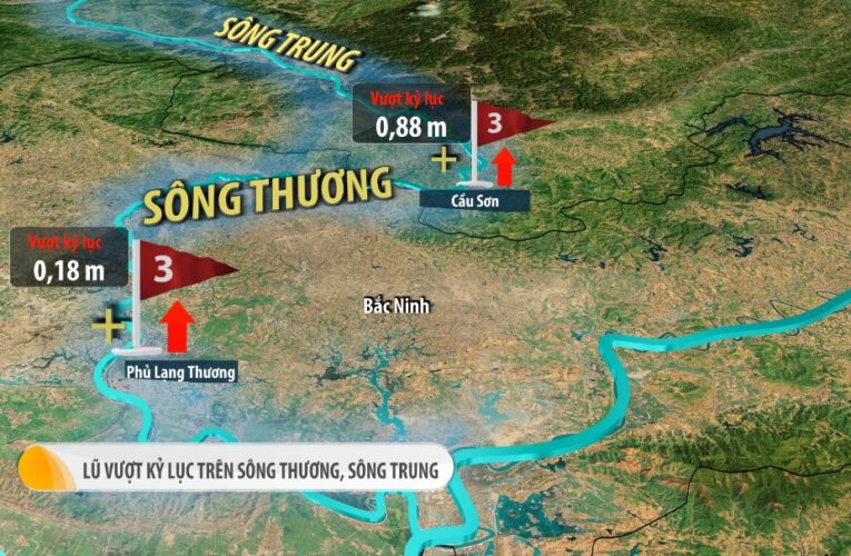🚨 Báo động khẩn cấp: Lũ lớn đang dồn về Bắc Ninh